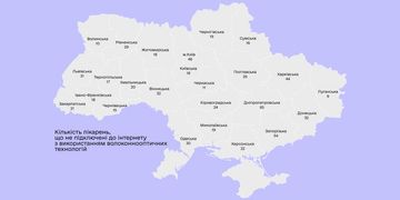 63% українських лікарень мають якісний інтернет