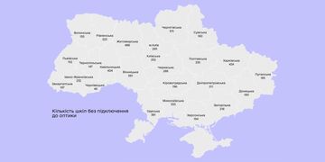 40% українських шкіл не мають якісного підключення до інтернету