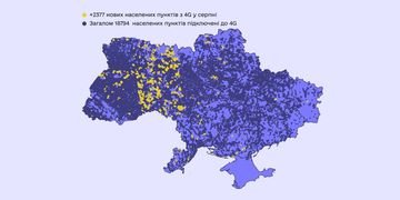 2377 населених пунктів підключено до 4G в серпні.