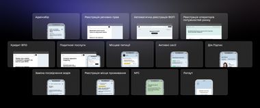Зображення новини Diia Summit 2.0: які революційні послуги тепер доступні українцям у Дії