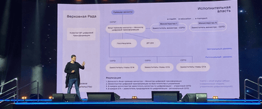 Зображення новини Михайло Федоров: «Мінцифра – це стартап»