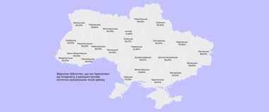 Зображення новини 92% бібліотек не мають якісного інтернету
