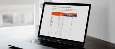 Україна на 4-й сходинці рейтингу глобального індексу використання криптоактивів